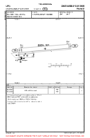 LFFU Chateauneuf Sur Cher VFR AERODROME CHART Chart