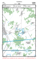 LFFX Cuisery VFR APPROACH CHART Chart