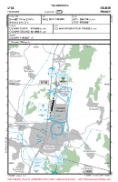 LFGA Houssen VFR APPROACH CHART Chart