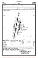 LFGA Houssen VFR AERODROME CHART Chart