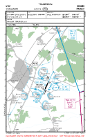 LFGF Challanges VFR APPROACH CHART Chart