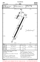 LFGF Challanges VFR AERODROME CHART Chart