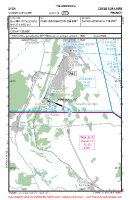 LFGH Cosne Sur Loire VFR APPROACH CHART Chart
