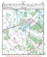 LFGJ Tavaux VFR APPROACH CHART Chart