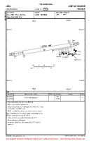 LFGL Courlaoux VFR AERODROME CHART Chart