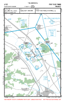 LFGO Pont-Sur-Yonne VFR APPROACH CHART Chart