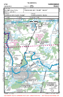 LFGU Neunkirch VFR APPROACH CHART Chart