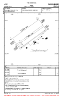 LFGU Neunkirch VFR AERODROME CHART Chart