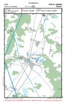 LFGZ Nuits-St Georges VFR APPROACH CHART Chart