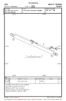 LFGZ Nuits-St Georges VFR AERODROME CHART Chart
