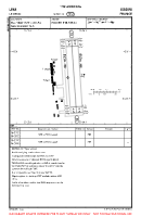 LFHA Le Broc VFR AERODROME CHART Chart