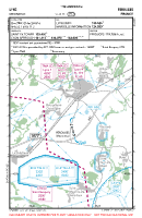 LFHC Meximieux VFR APPROACH CHART Chart