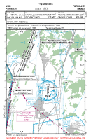LFHD Pierrelatte VFR APPROACH CHART Chart