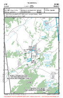 LFHF Ruoms VFR APPROACH CHART Chart