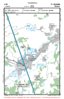 LFHG L'horme VFR APPROACH CHART Chart