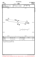 LFHG L'horme VFR AERODROME CHART Chart