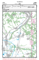 LFHH Reventin VFR APPROACH CHART Chart