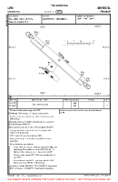 LFHI Morestel VFR AERODROME CHART Chart