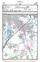 LFHJ Corbas VFR APPROACH CHART Chart