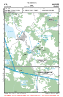 LFHL Lesperon VFR APPROACH CHART Chart