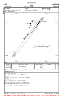 LFHL Lesperon VFR AERODROME CHART Chart