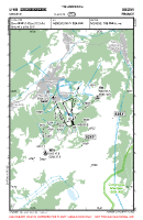 LFHM Megeve VFR APPROACH CHART - MOUNTAIN AIRFIELD Chart
