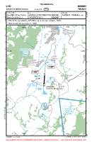 LFHO Ardeche Meridionale VFR APPROACH CHART Chart