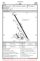 LFHP Loudes VFR AERODROME CHART Chart
