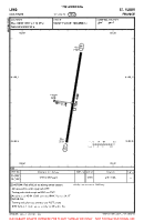 LFHQ Coltines VFR AERODROME CHART Chart