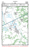 LFHR Beaumont VFR APPROACH CHART Chart