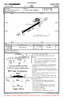 LFHU L'alpe D'huez VFR MOUNTAIN AIRFIELD CHART Chart