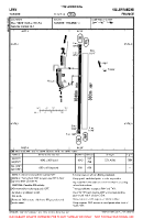 LFHV Tarare VFR AERODROME CHART Chart
