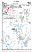 LFHW Villie-Morgon VFR APPROACH CHART Chart