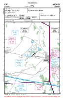 LFHX Perigny VFR APPROACH CHART Chart