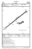 LFHX Perigny VFR AERODROME CHART Chart