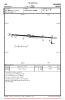 LFIG Cassagnes-Begonhes VFR AERODROME CHART Chart