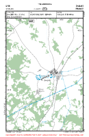 LFIH Chalais VFR APPROACH CHART Chart