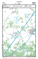 LFIK Tourette VFR APPROACH CHART Chart