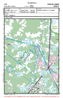 LFIL Rion Des Landes VFR APPROACH CHART Chart