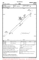 LFIL Rion Des Landes VFR AERODROME CHART Chart