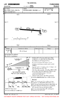 LFIP Balestas VFR MOUNTAIN AIRFIELD LANDING CHART Chart