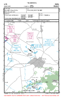 LFIR Montgey VFR APPROACH CHART Chart