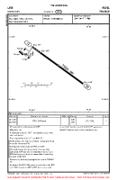 LFIR Montgey VFR AERODROME CHART Chart