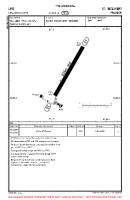 LFIS Les Deux Caps VFR AERODROME CHART Chart