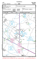 LFIT Bourg-St Bernard VFR APPROACH CHART Chart
