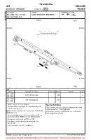 LFIT Bourg-St Bernard VFR AERODROME CHART Chart