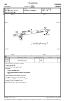 LFIX Itxassou VFR AERODROME CHART Chart