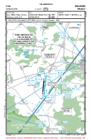 LFJA Semoutiers VFR APPROACH CHART Chart
