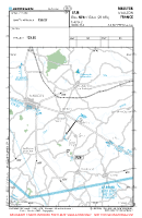 LFJB Mauleon VFR APPROACH CHART Chart