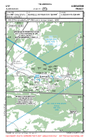 LFJF Aubenasson VFR APPROACH CHART Chart